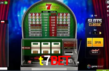 t7bet Licença Curaçao Gaming